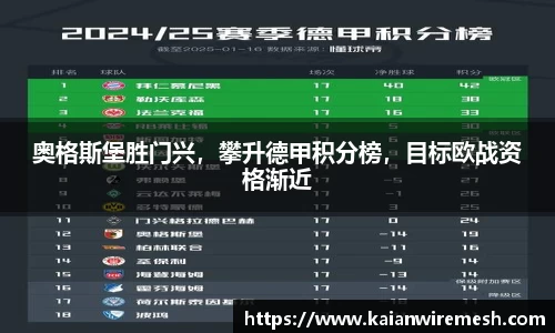 江南体育官网